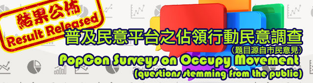 市民建議民意調查題目Questions proposed by public